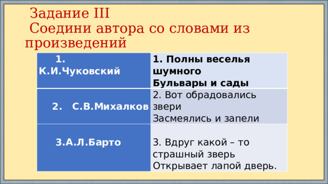 Задание III  Соедини автора со словами из произведений  1. К.И.Чуковский 1. Полны веселья шумного   Бульвары и сады  2. С.В.Михалков 2. Вот обрадовались звери   Засмеялись и запели  3.А.Л.Барто   3. Вдруг какой – то страшный зверь   Открывает лапой дверь. 