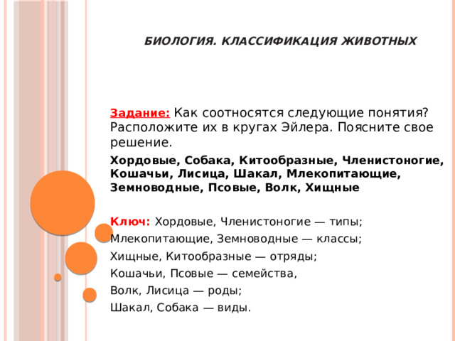 Биология.  Классификация животных    Задание:  Как соотносятся следующие понятия? Расположите их в кругах Эйлера. Поясните свое решение. Хордовые, Собака, Китообразные, Членистоногие, Кошачьи, Лисица, Шакал, Млекопитающие, Земноводные, Псовые, Волк, Хищные  Ключ:  Хордовые, Членистоногие — типы; Млекопитающие, Земноводные — классы; Хищные, Китообразные — отряды; Кошачьи, Псовые — семейства, Волк, Лисица — роды; Шакал, Собака — виды.  