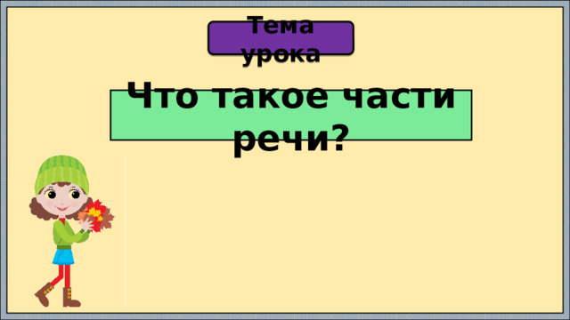 Тема урока Что такое части речи? 
