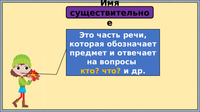 Имя существительное Это часть речи, которая обозначает предмет и отвечает на вопросы кто? что? и др. 