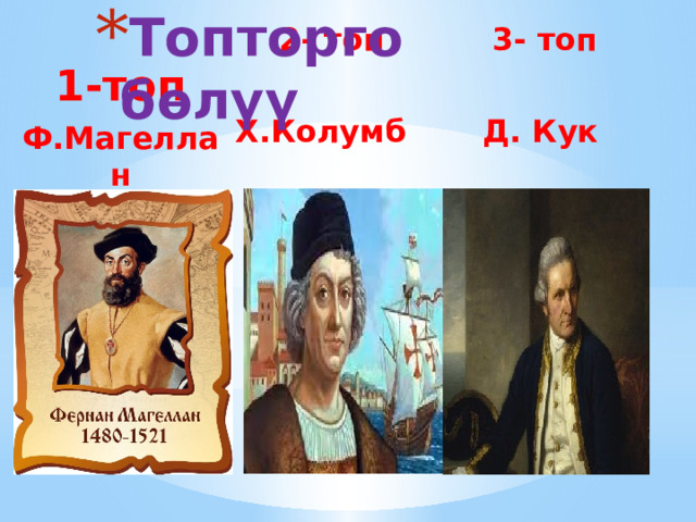 Топторго бөлүү 1-топ Ф.Магеллан 2- топ 3- топ  Х.Колумб Д. Кук 