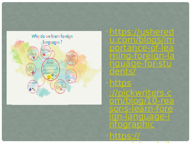 https://usheredu.com/blogs/importance-of-learning-foreign-language-for-students/ https ://pickwriters.com/blog/10-reasons-learn-foreign-language-infographic https:// www.icls.edu/blog/27-most-spoken-languages-in-the-world-in-2025 