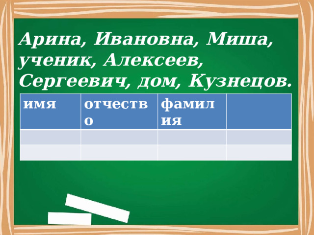 Арина, Ивановна, Миша, ученик, Алексеев, Сергеевич, дом, Кузнецов. имя отчество фамилия 