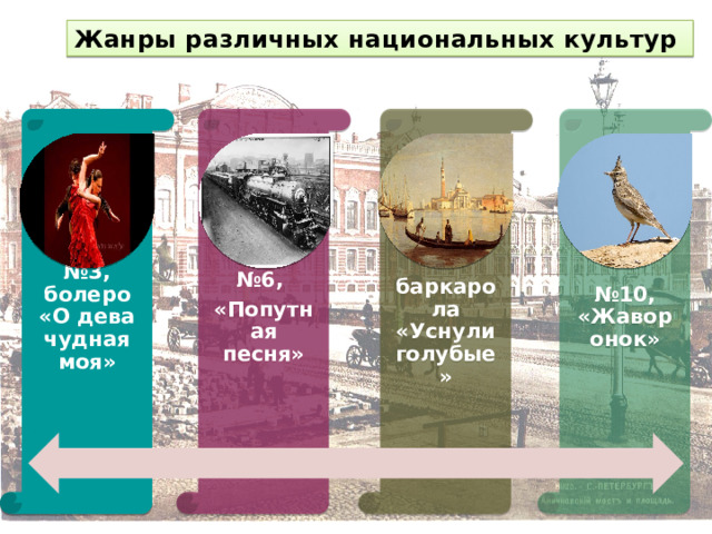 Жанры различных национальных культур № 6, № 10, «Жаворонок» № 8, № 3, болеро «О дева чудная моя» «Попутная песня» баркарола «Уснули голубые» 