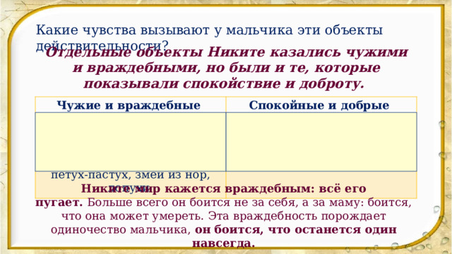 Какие чувства вызывают у мальчика эти объекты действительности? Отдельные объекты Никите казались чужими и враждебными, но были и те, которые показывали спокойствие и доброту. Чужие и враждебные Спокойные и добрые Житель из бочки, стол, водяные люди из колодца, старый пень, старая баня, колья из плетня, земля, петух-пастух, змеи из нор, лопухи Солнце-дедушка, баня-бабушка, гвоздь, цветок Никите мир кажется враждебным: всё его пугает.  Больше всего он боится не за себя, а за маму: боится, что она может умереть. Эта враждебность порождает одиночество мальчика,  он боится, что останется один навсегда. 