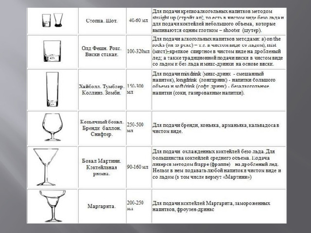 Стекло 