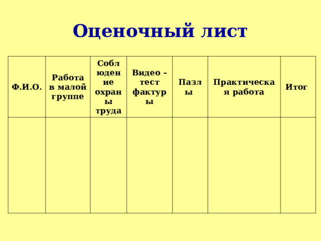 Оценочный лист Ф.И.О. Работа в малой группе Соблюдение охраны труда Видео – тест фактуры Пазлы Практическая работа Итог 