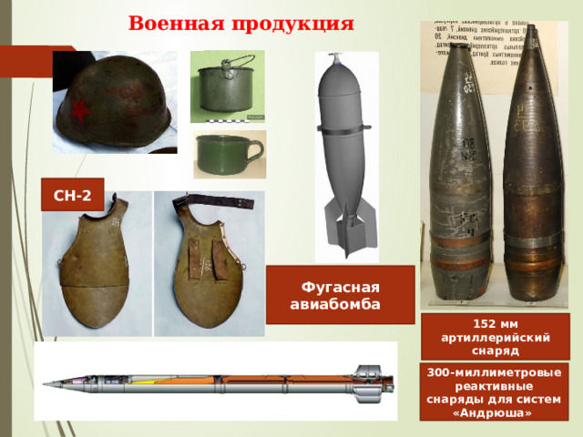 Военная продукция СН-2 Фугасная авиабомба 152 мм артиллерийский снаряд 300-миллиметровые реактивные снаряды для систем «Андрюша» 