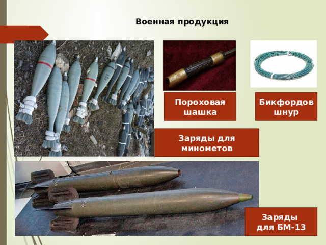 Военная продукция Пороховая шашка Бикфордов шнур Заряды для минометов Заряды  для БМ-13 