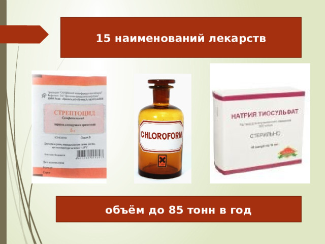 15 наименований лекарств объём до 85 тонн в год 