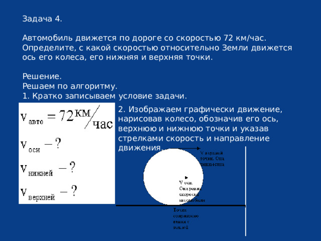 Задача 4. Автомобиль движется по дороге со скоростью 72 км/час. Определите, с какой скоростью относительно Земли движется ось его колеса, его нижняя и верхняя точки. Решение. Решаем по алгоритму. 1. Кратко записываем условие задачи. 2. Изображаем графически движение, нарисовав колесо, обозначив его ось, верхнюю и нижнюю точки и указав стрелками скорость и направление движения. 