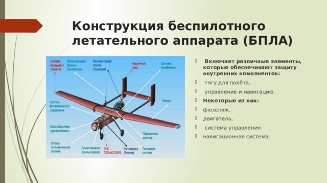 Конструкция беспилотного летательного аппарата (БПЛА)   Включает различные элементы, которые обеспечивают защиту внутренних компонентов:  тягу для полёта,  управление и навигацию. Некоторые из них: фюзеляж, двигатель,  система управления навигационная система. 