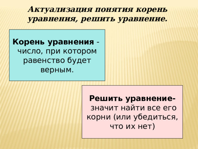 Актуализация понятия корень уравнения, решить уравнение. Корень уравнения - число, при котором равенство будет верным. Решить уравнение-  значит найти все его корни (или убедиться, что их нет) 
