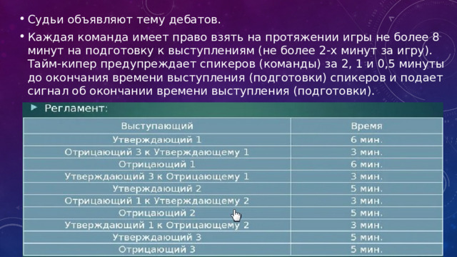 Судьи объявляют тему дебатов. Каждая команда имеет право взять на протяжении игры не более 8 минут на подготовку к выступлениям (не более 2-х минут за игру).  Тайм-кипер предупреждает спикеров (команды) за 2, 1 и 0,5 минуты до окончания времени выступления (подготовки) спикеров и подает сигнал об окончании времени выступления (подготовки). 