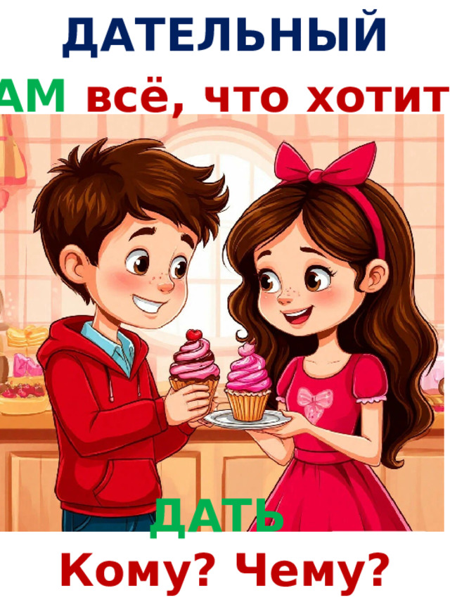 ДАТЕЛЬНЫЙ ДАМ всё, что хотите! ДАТЬ  Кому? Чему? 