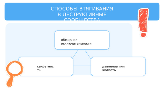 СПОСОБЫ  ВТЯГИВАНИЯ  В  ДЕСТРУКТИВНЫЕ  СООБЩЕСТВА обещание  исключительности секретность давление  или  жалость 