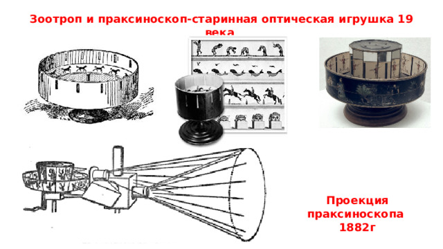 Зоотроп и праксиноскоп-старинная оптическая игрушка 19 века Проекция праксиноскопа  1882г 