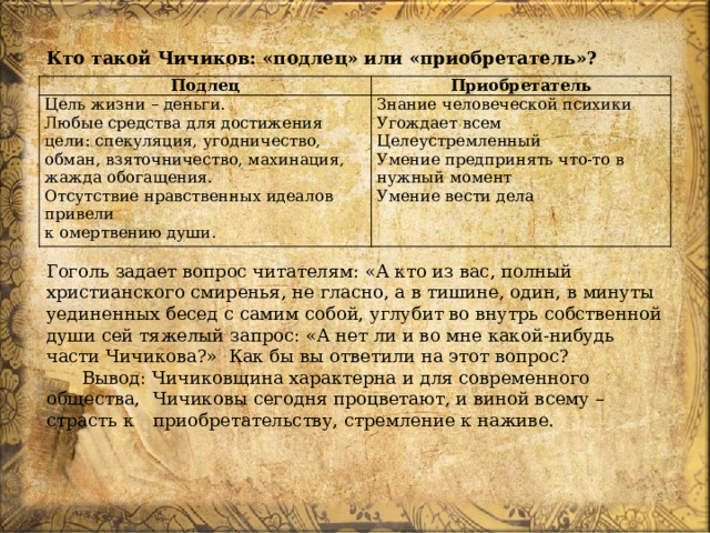 Кто такой Чичиков: «подлец» или «приобретатель»? Гоголь задает вопрос читателям: «А кто из вас, полный христианского смиренья, не гласно, а в тишине, один, в минуты уединенных бесед с самим собой, углубит во внутрь собственной души сей тяжелый запрос: «А нет ли и во мне какой-нибудь части Чичикова?» Как бы вы ответили на этот вопрос?  Вывод: Чичиковщина характерна и для современного общества,  Чичиковы сегодня процветают, и виной всему – страсть к  приобретательству, стремление к наживе. Подлец Приобретатель Цель жизни – деньги. Любые средства для достижения цели: спекуляция, угодничество, обман, взяточничество, махинация, жажда обогащения. Знание человеческой психики Отсутствие нравственных идеалов привели  к омертвению души. Угождает всем Целеустремленный Умение предпринять что-то в нужный момент Умение вести дела 