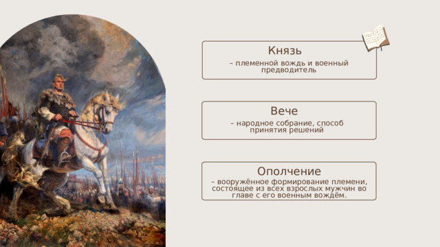 Князь – племенной вождь и военный предводитель Вече – народное собрание, способ принятия решений Ополчение – вооружённое формирование племени, состоящее из всех взрослых мужчин во главе с его военным вождём. 