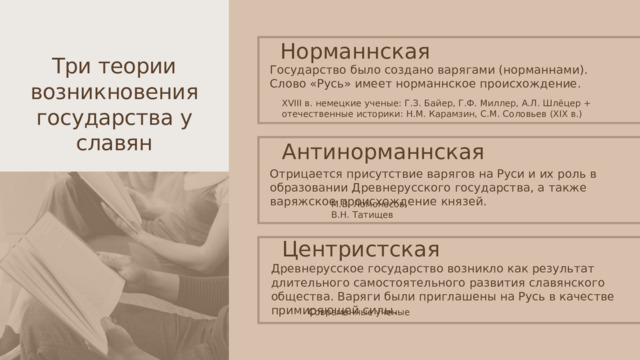 Три теории возникновения государства у славян Норманнская Государство было создано варягами (норманнами). Слово «Русь» имеет норманнское происхождение. XVIII в. немецкие ученые: Г.З. Байер, Г.Ф. Миллер, А.Л. Шлёцер + отечественные историки: Н.М. Карамзин, С.М. Соловьев (XIX в.) Антинорманнская Отрицается присутствие варягов на Руси и их роль в образовании Древнерусского государства, а также варяжское происхождение князей. М.В. Ломоносов, В.Н. Татищев Центристская Древнерусское государство возникло как результат длительного самостоятельного развития славянского общества. Варяги были приглашены на Русь в качестве примиряющей силы. Современные ученые 