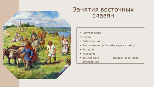 Занятия восточных славян Скотоводство Охота Рыболовство Бортничество (сбор мёда диких пчёл) Ремесло Торговля Земледелие (подсечно-огневое, переложное) 