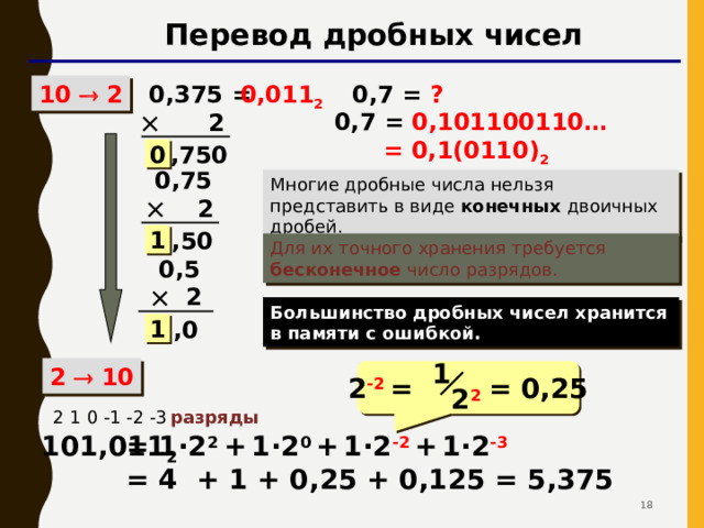Перевод дробных чисел  0,7 = ?  0,375 = 10  2 0,011 2   2  0,7 = 0,101100110…  = 0,1(0110) 2  ,750 0  0,75   2 Многие дробные числа нельзя представить в виде конечных двоичных дробей.  ,50 1 Для их точного хранения требуется бесконечное число разрядов.  0,5   2 Большинство дробных чисел хранится в памяти с ошибкой.  ,0 1 1 2  10  2 -2 = = 0,25 2 2 разряды 2 1 0 -1 -2 -3 = 1·2 2 +  1·2 0  +  1·2 -2  +  1·2 -3 101,011 2 = 4 + 1 + 0,25 + 0,125 = 5,375  18 