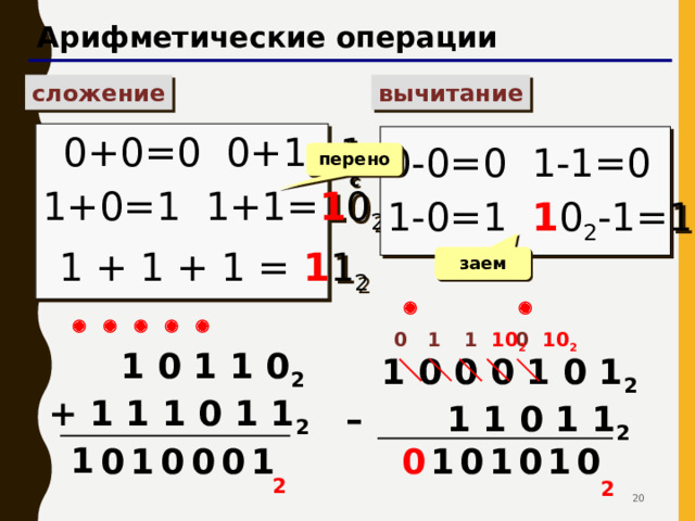 Арифметические операции вычитание сложение 0+0=0 0+1=1 1+0=1 1+1= 1 0 2 1 + 1 + 1 = 1 1 2 0-0=0 1-1=0 1-0=1 1 0 2 -1=1 перенос заем        0 1  1 10 2 0 10 2  1 0 1 1 0 2 + 1 1 1 0 1 1 2  1 0 0 0 1 0 1 2 – 1 1 0 1 1 2 1 0 0 1 1 0 0 1 0 1 0 0 0 1 2 2 18 20 