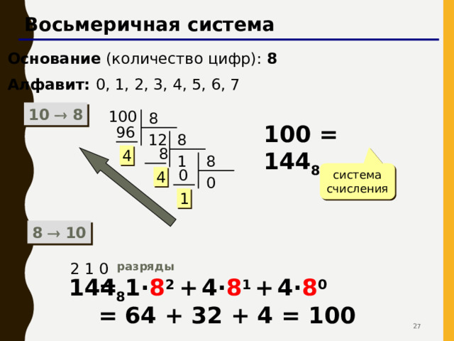 Системы счисления Тема 3. Восьмеричная  система счисления 