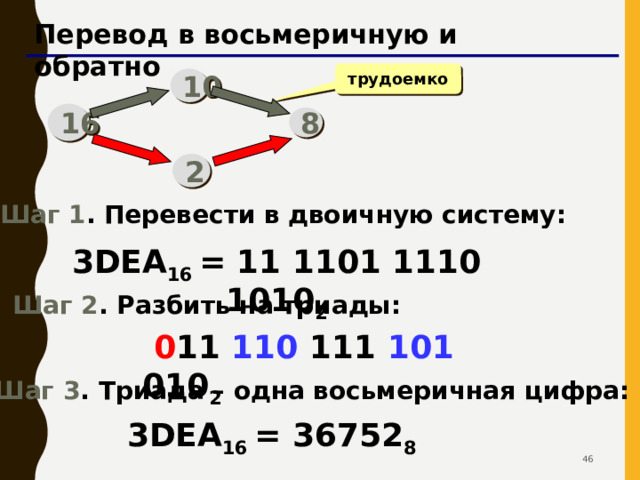 Примеры: 1010101101010110 2 = 111100110111110101 2 = 110110110101111110 2 = 42 42 