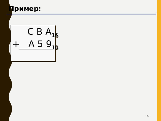 Арифметические операции сложение   A 5 B 16 10  5 11 + 12 7 14 + C 7 E 16 1 1 6 D 9 16 13 9 6 1 в перенос 11+14=25= 16 +9 5+7+ 1 = 13 =D 16 10+12=22= 16 +6 1 в перенос 42 42 