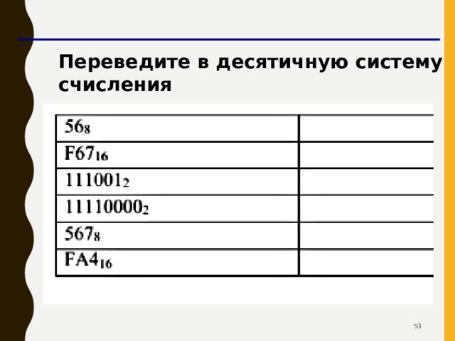 Системы счисления Тема 5. Другие системы счисления 