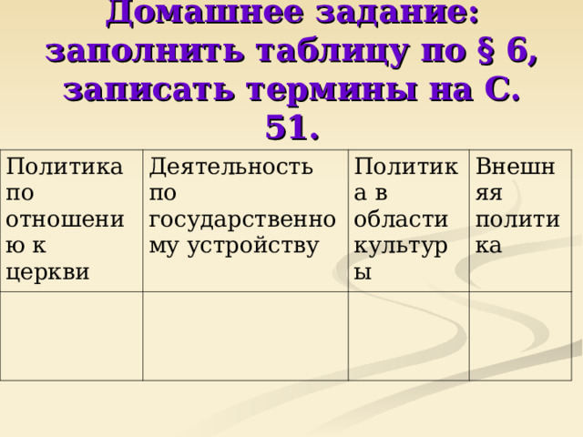 Домашнее задание: заполнить таблицу по § 6, записать термины на С. 51. Политика по отношению к церкви Деятельность по государственному устройству Политика в области культуры Внешняя политика 