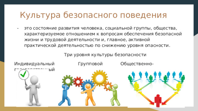 Культура безопасного поведения это состояние развития человека, социальной группы, общества, характеризуемое отношением к вопросам обеспечения безопасной жизни и трудовой деятельности и, главное, активной практической деятельностью по снижению уровня опасности.  Три уровня культуры безопасности Индивидуальный Групповой Общественно-государственный 