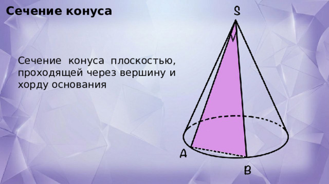 Сечение конуса Сечение конуса плоскостью, проходящей через вершину и хорду основания 