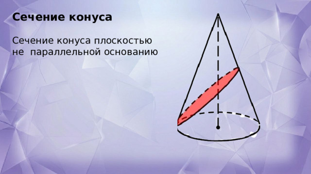 Сечение конуса Сечение конуса плоскостью не  параллельной основанию 