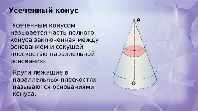 Усеченный конус  Усеченным конусом называется часть полного конуса заключенная между основанием и секущей плоскостью параллельной основанию . Круги лежащие в параллельных плоскостях называются основаниями конуса. 