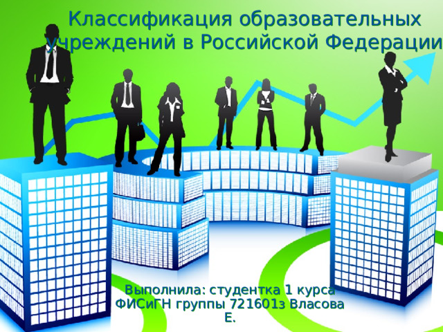Классификация образовательных учреждений в Российской Федерации Выполнила: студентка 1 курса ФИСиГН группы 721601з Власова Е.  
