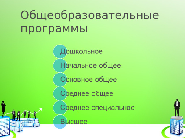 Общеобразовательные программы 