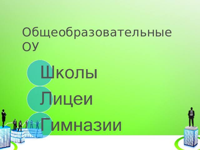 Общеобразовательные ОУ 