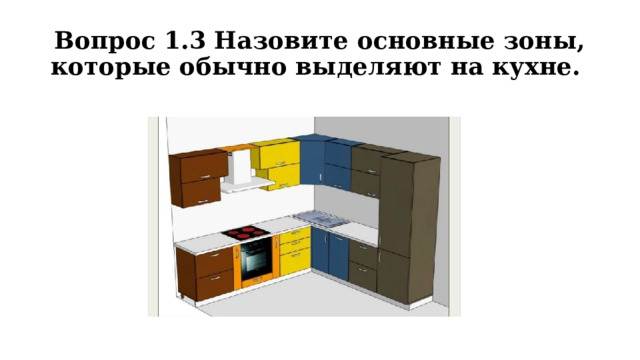 Вопрос 1.3 Назовите основные зоны, которые обычно выделяют на кухне. 