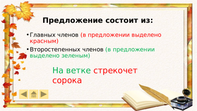 Предложение состоит из: Главных членов (в предложении выделено красным) Второстепенных членов (в предложении выделено зеленым) На ветке стрекочет сорока 