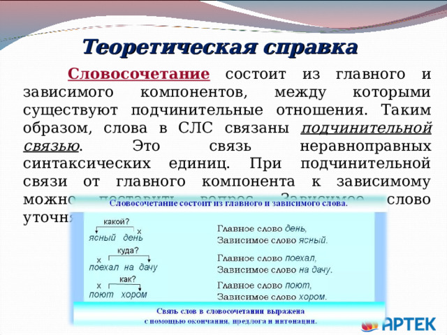 Теоретическая справка  Словосочетание состоит из главного и зависимого компонентов, между которыми существуют подчинительные отношения. Таким образом, слова в СЛС связаны подчинительной связью . Это связь неравноправных синтаксических единиц. При подчинительной связи от главного компонента к зависимому можно поставить вопрос. Зависимое слово уточняет смысл главного. 