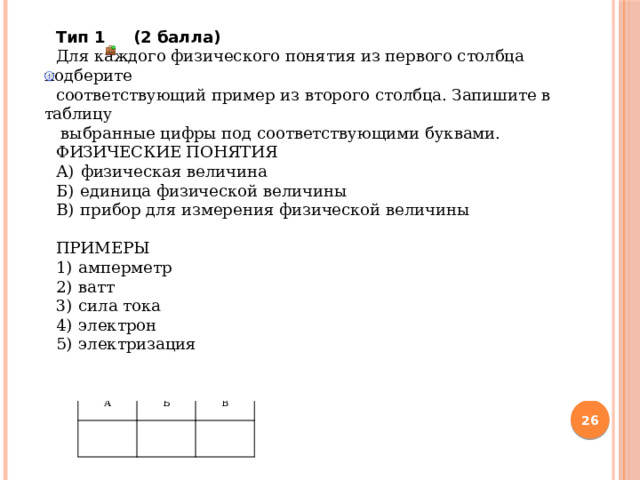 Тип 1    (2 балла)  Для каждого физического понятия из первого столбца подберите соответствующий пример из второго столбца. Запишите в таблицу  выбранные цифры под соответствующими буквами. ФИЗИЧЕСКИЕ ПОНЯТИЯ А)  физическая величина Б)  единица физической величины B)  прибор для измерения физической величины ПРИМЕРЫ 1)  амперметр 2)  ватт 3)  сила тока 4)  электрон 5)  электризация  А   Б   В    