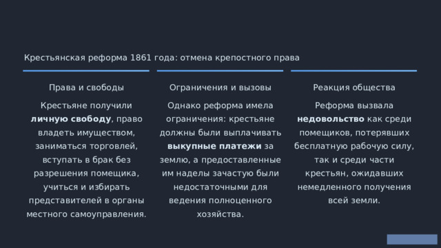  Крестьянская реформа 1861 года: отмена крепостного права Права и свободы Ограничения и вызовы Реакция общества Крестьяне получили личную свободу , право владеть имуществом, заниматься торговлей, вступать в брак без разрешения помещика, учиться и избирать представителей в органы местного самоуправления. Однако реформа имела ограничения: крестьяне должны были выплачивать выкупные платежи за землю, а предоставленные им наделы зачастую были недостаточными для ведения полноценного хозяйства. Реформа вызвала недовольство как среди помещиков, потерявших бесплатную рабочую силу, так и среди части крестьян, ожидавших немедленного получения всей земли. 