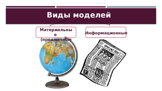 Виды моделей Материальные (предметные) Информационные 