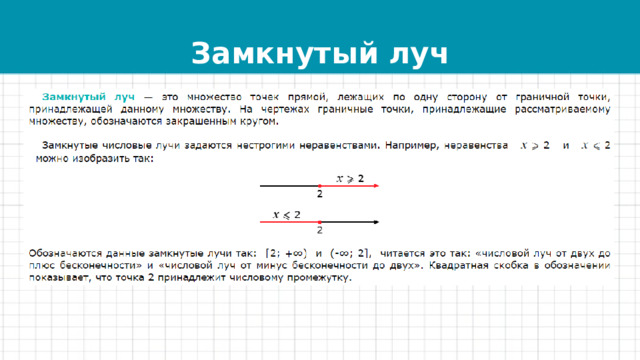 Замкнутый луч 