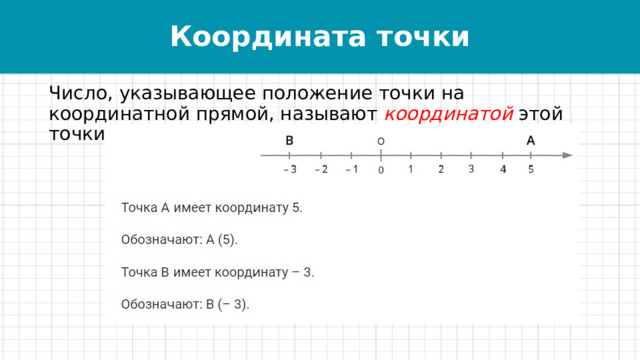 Координата точки Число, указывающее положение точки на координатной прямой, называют  координатой  этой точки. 