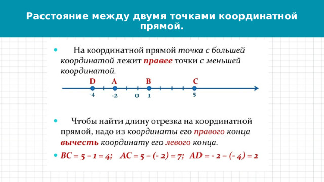 Расстояние между двумя точками координатной прямой. 