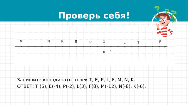 Проверь себя! Запишите координаты точек T, E, P, L, F, M, N, K. ОТВЕТ: T (5), E(-4), P(-2), L(3), F(8), M(-12), N(-8), K(-6).   