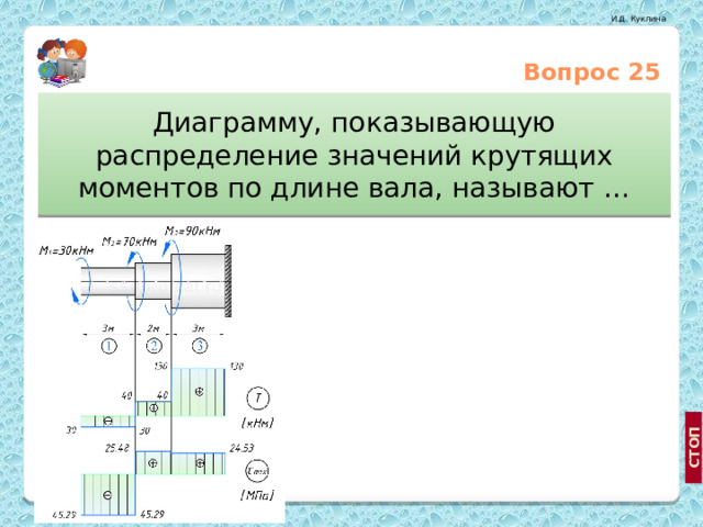 Вопрос 25 Диаграмму, показывающую распределение значений крутящих моментов по длине вала, называют … Эпюрой крутящих моментов Диаграммой кручения вала http://www.bosonogoe.ru/tag/Перфокарты/ Эпюрой распределения касательных напряжений  